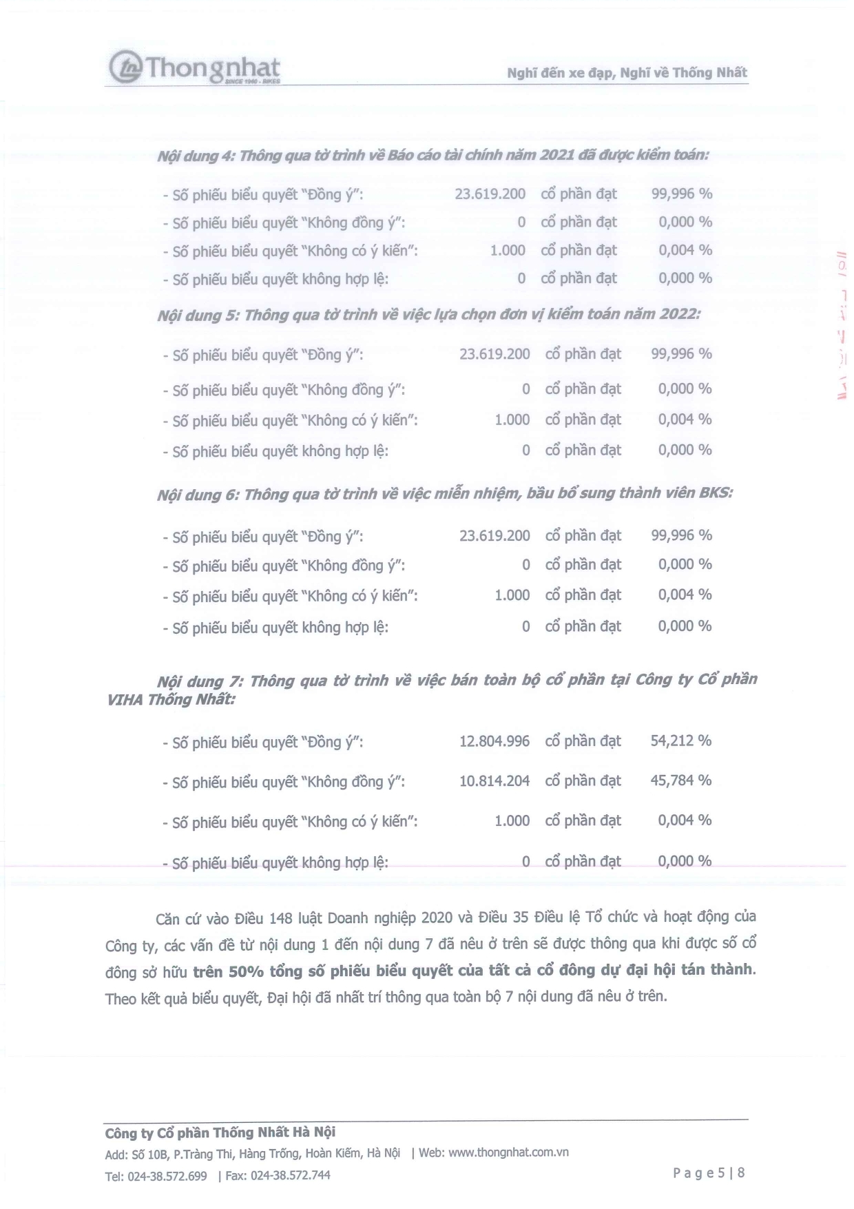 bien ban dhdcd thuong nien 2022 page 0005