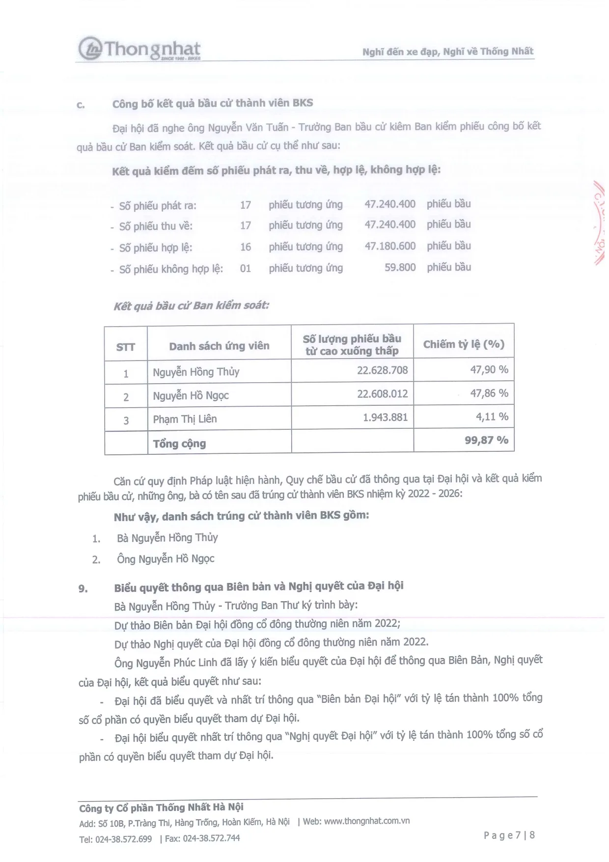 bien ban dhdcd thuong nien 2022 page 0007