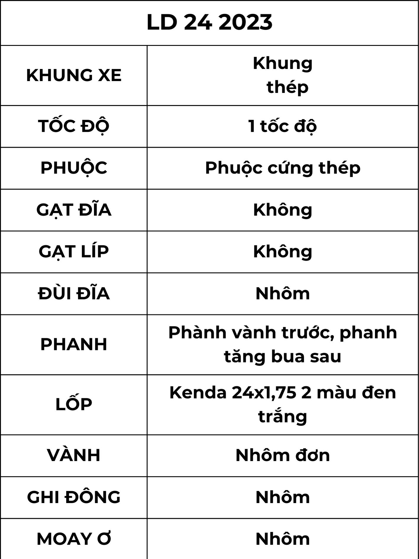 ld 24" 01 2023